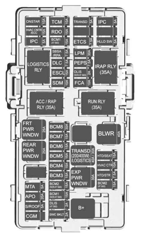 chevy spark 2014 ac relay junction box|2010 Chevy Spark fuse diagram.